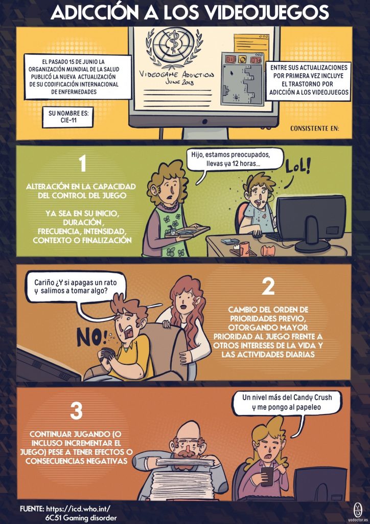 Adicción v ideojuegos