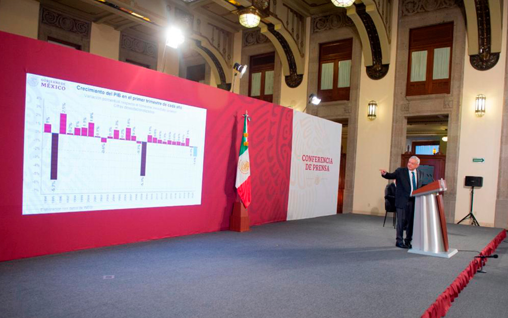 AMLO celebra que caída de economía en México 