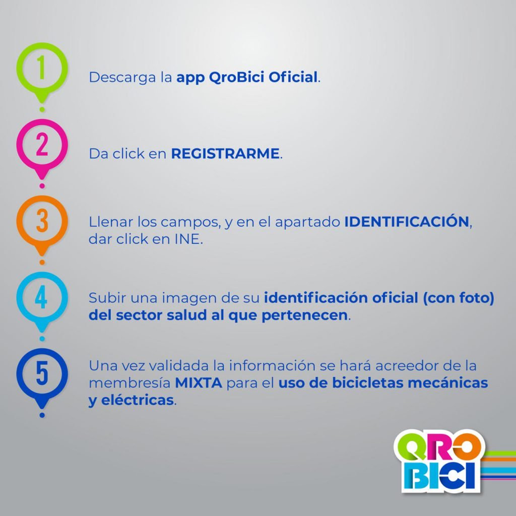 QroBici