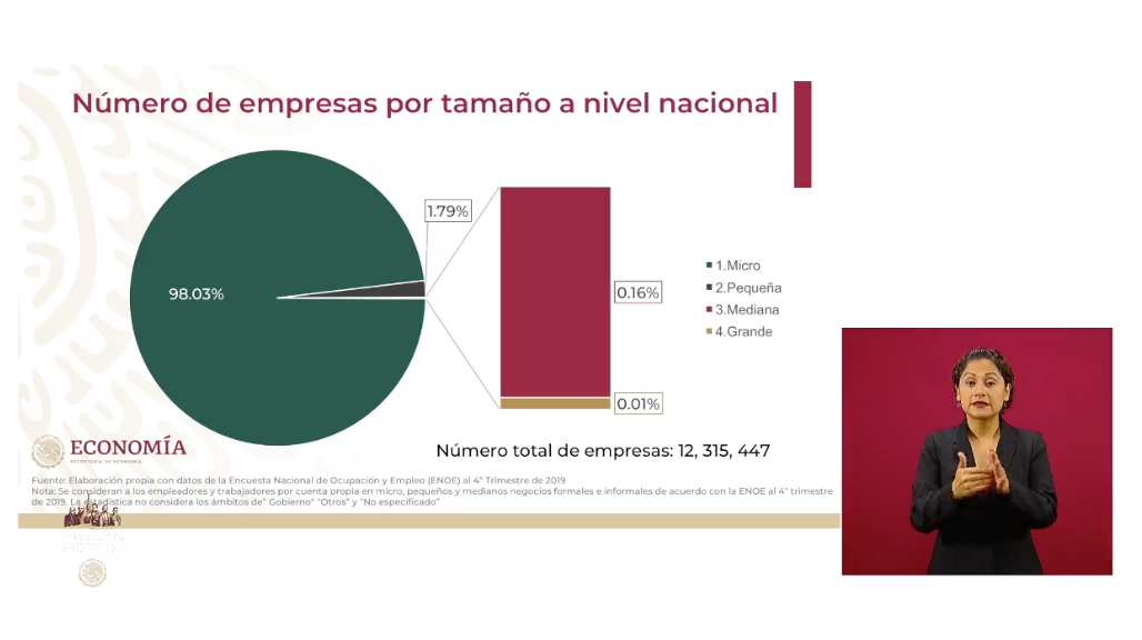 microempresaa