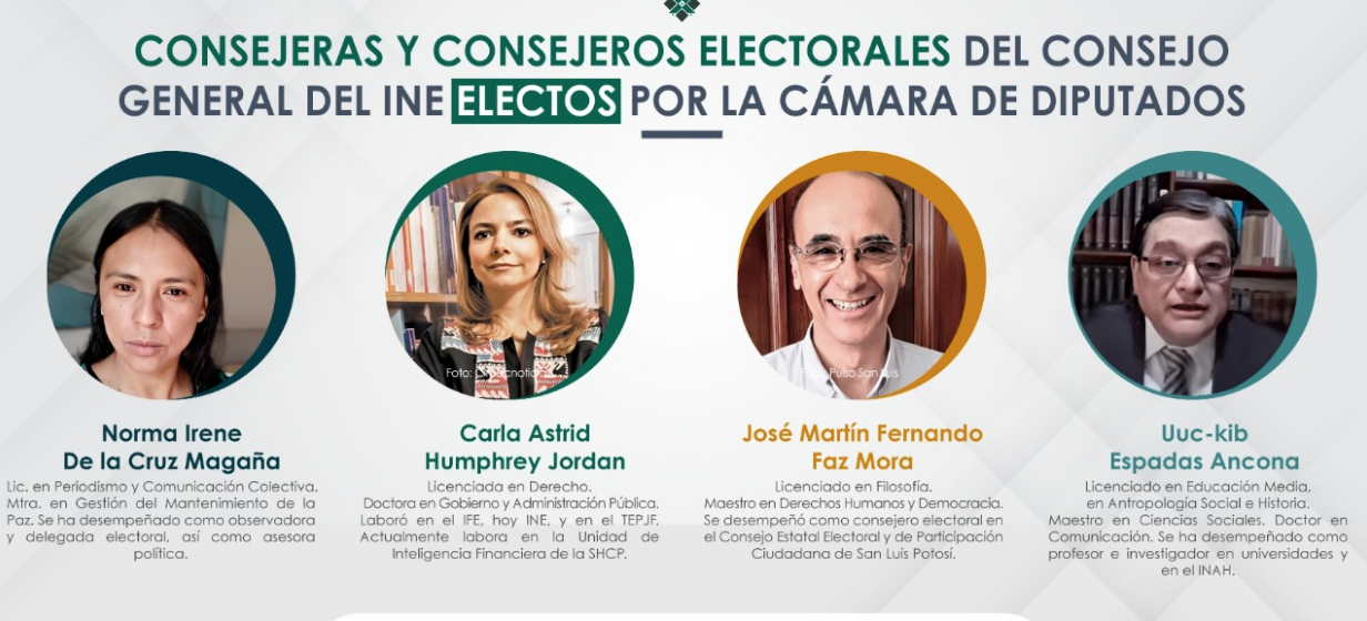 INE CONSEJEROS