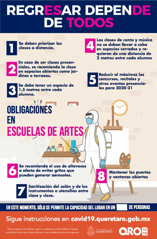 Así debes acudir a la escuela de idiomas y arte