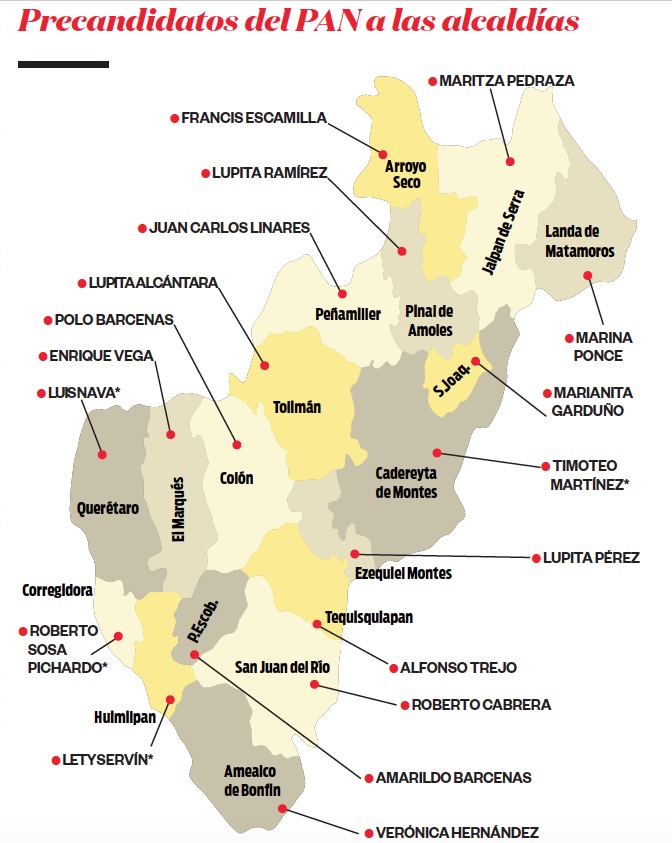 Alcaldías