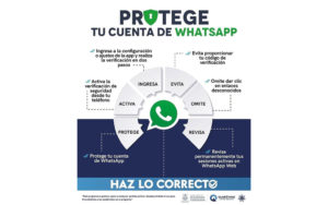 Infografía WhatsApp