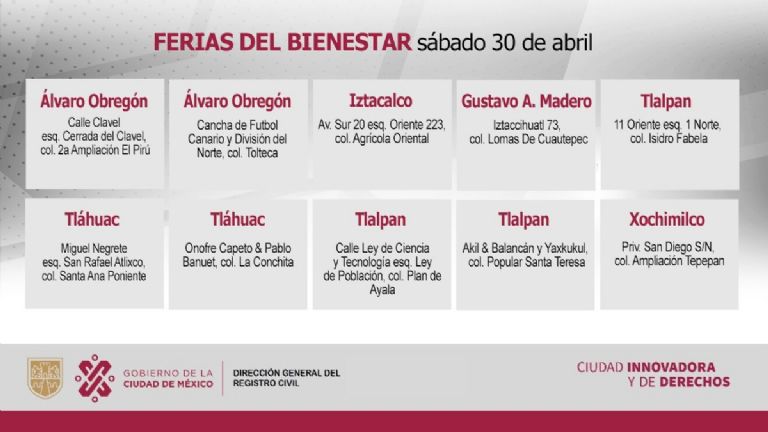 Feria del Bienestar CDMX para tramitar acta de nacimiento gratis