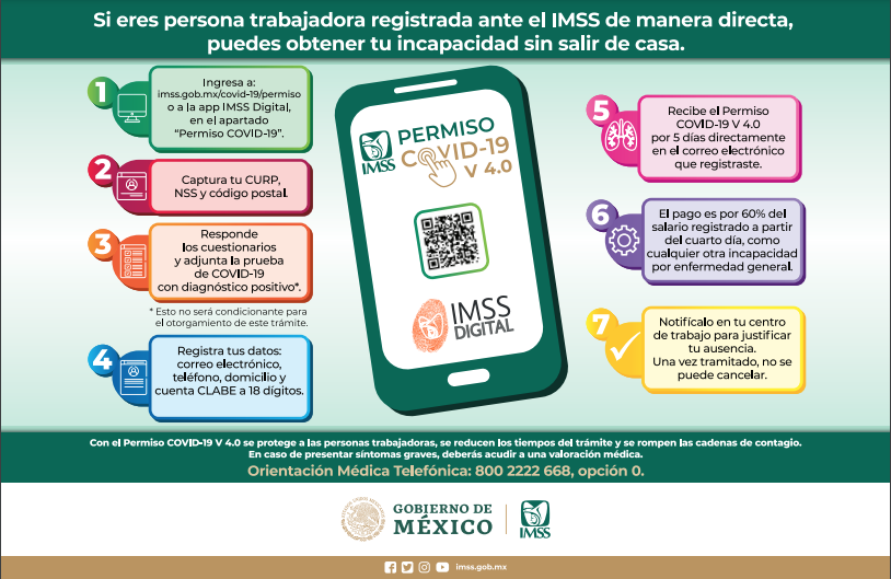 Permiso COVID 4.0 