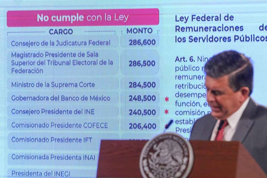  funcionarios que ganan más que AMLO