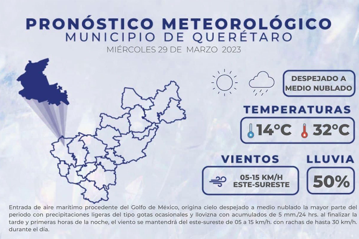 Querétaro