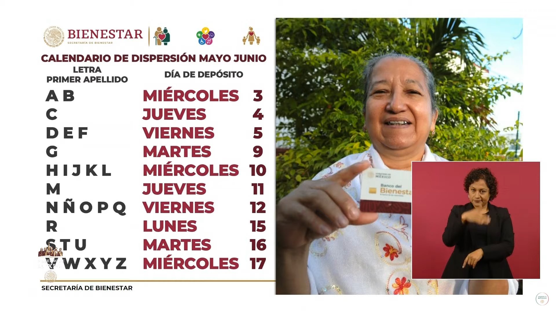 Calendario de pagos de los programas del Bienestar de mayo