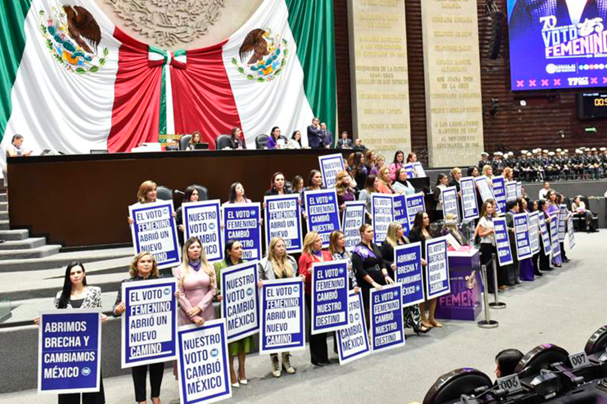 Conmemoración del Derecho al Voto de la Mujer