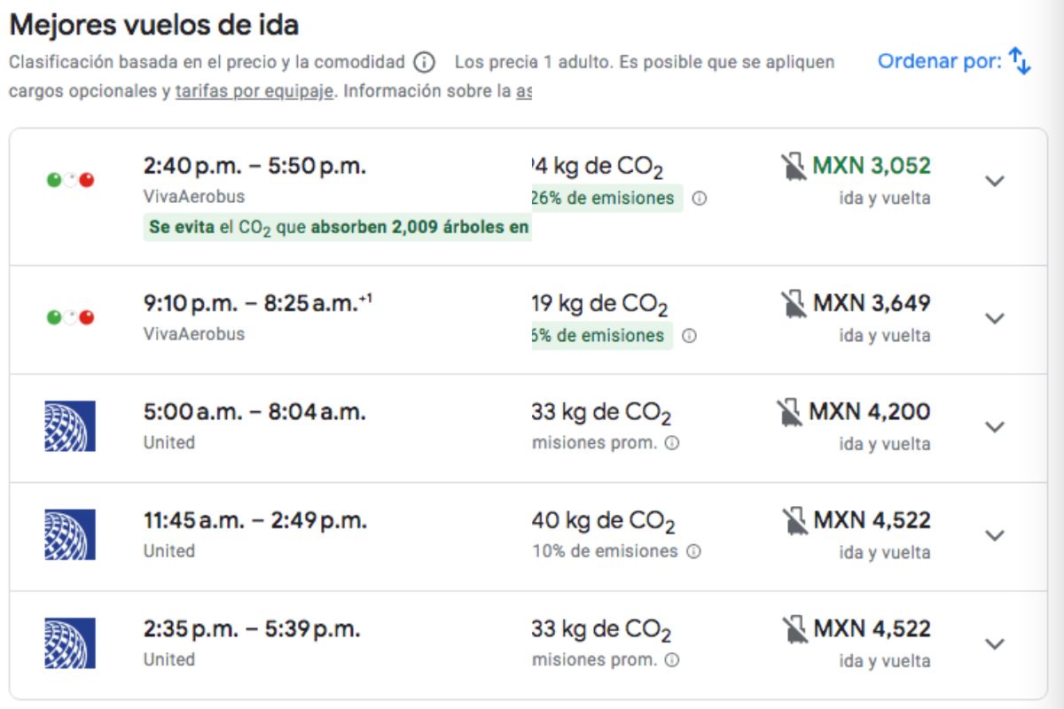 5 vuelos desde Querétaro al extranjero por menos de 6 mil pesos (Houston)
