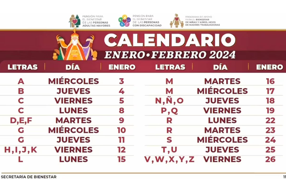 Pensión Bienestar 2024: Calendario de pagos de enero- febrero