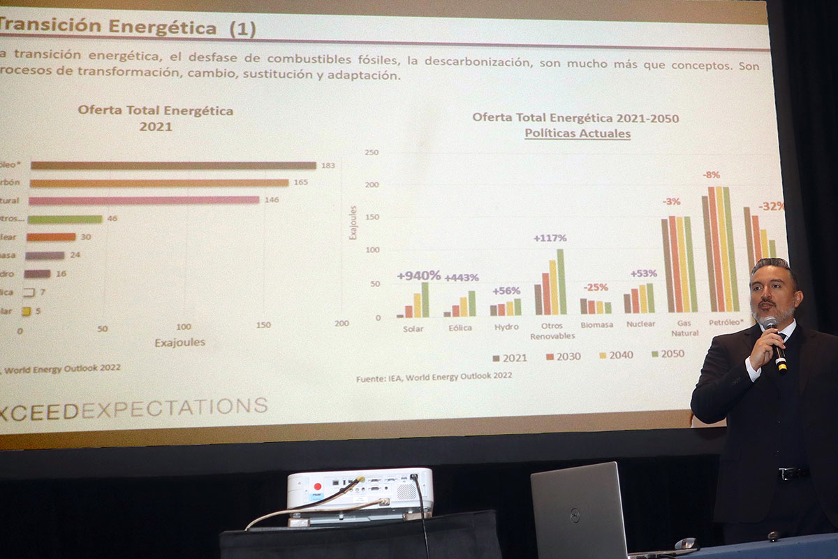 Agotado, modelo energético en México