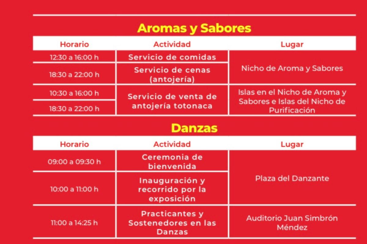 Cumbre Tajín: todo lo que debes saber sobre este festival cultural