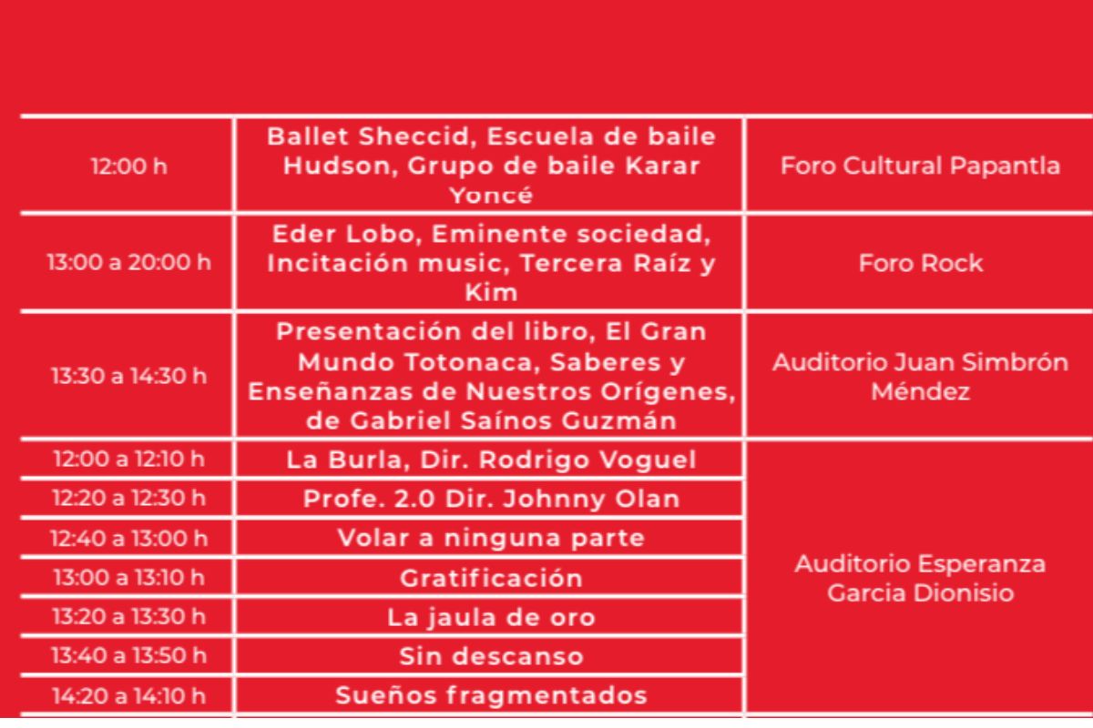 Cumbre Tajín: todo lo que debes saber sobre este festival cultural