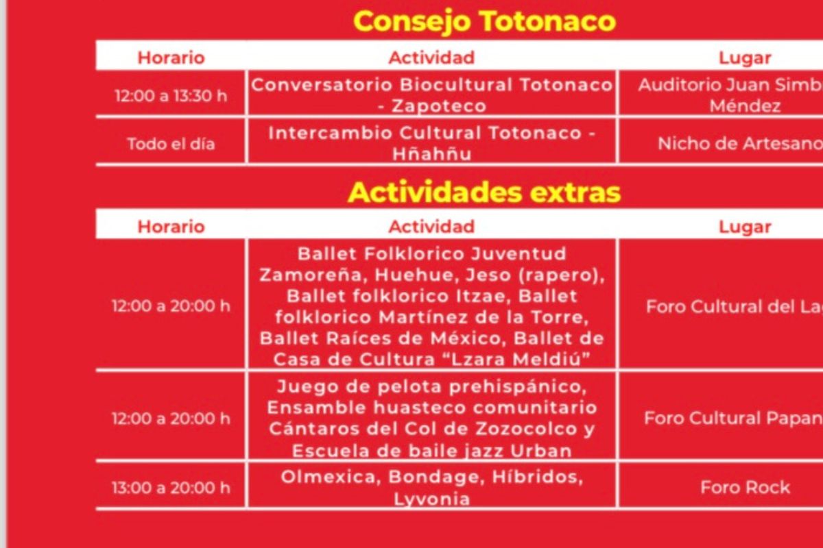 Cumbre Tajín: todo lo que debes saber sobre este festival cultural