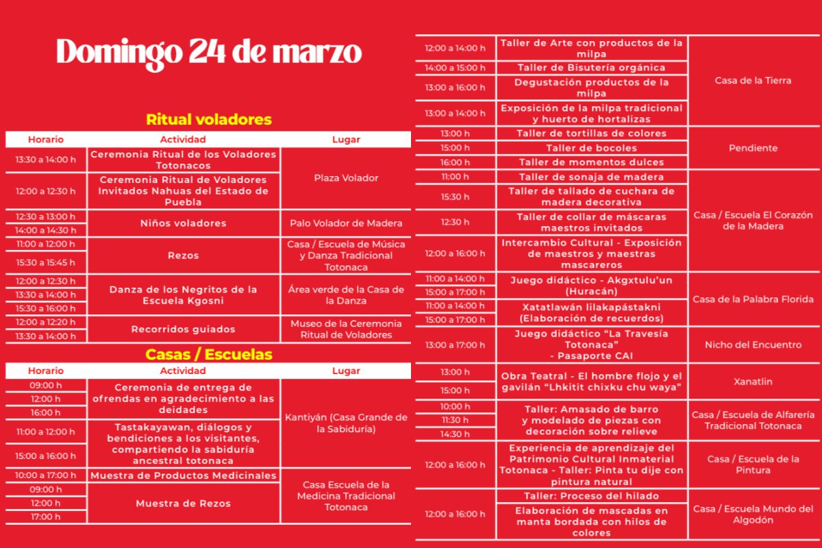 Cumbre Tajín: todo lo que debes saber sobre este festival cultural