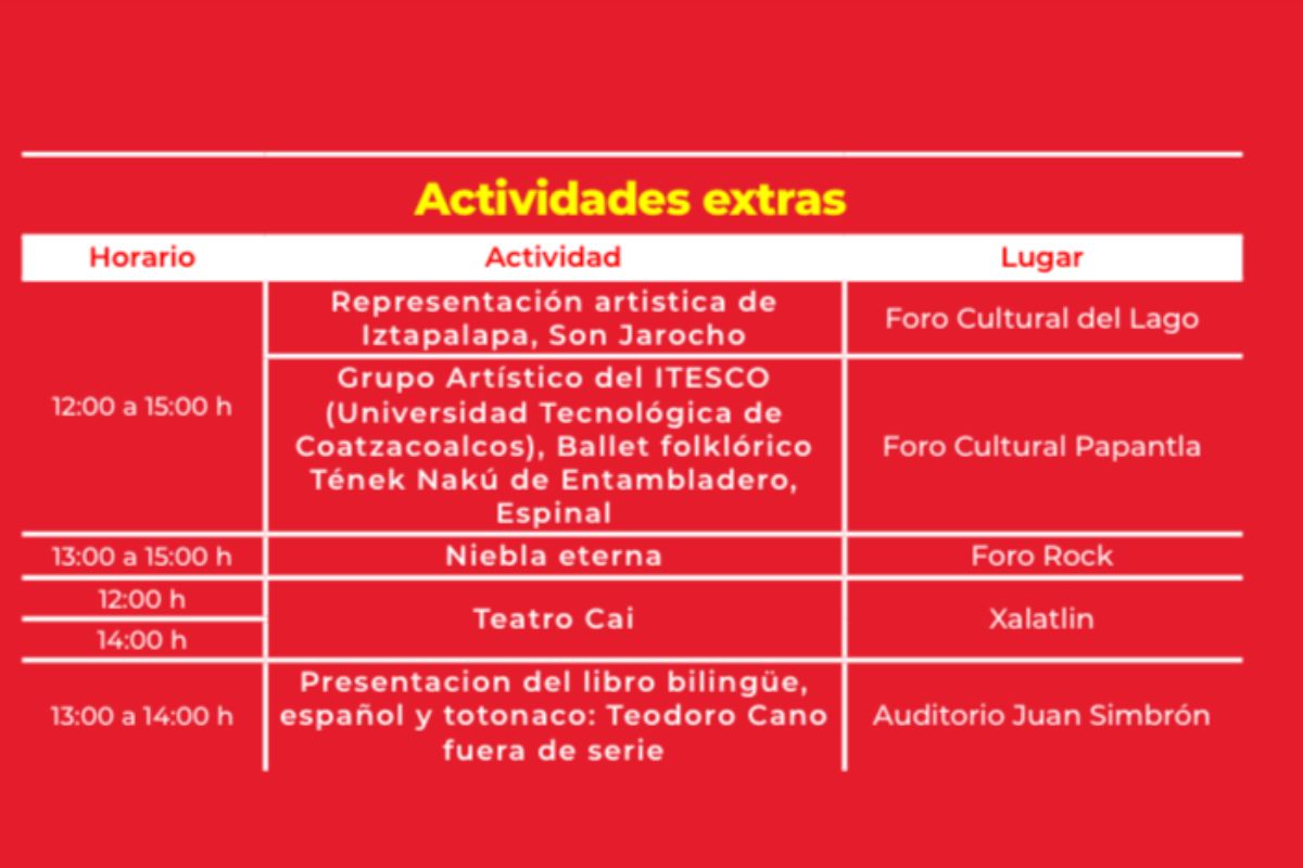 Cumbre Tajín: todo lo que debes saber sobre este festival cultural