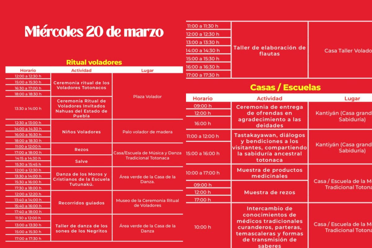 Cumbre Tajín: todo lo que debes saber sobre este festival cultural