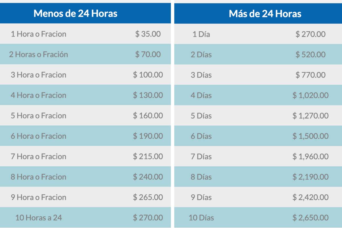Tarifas de estacionamiento vehicular 