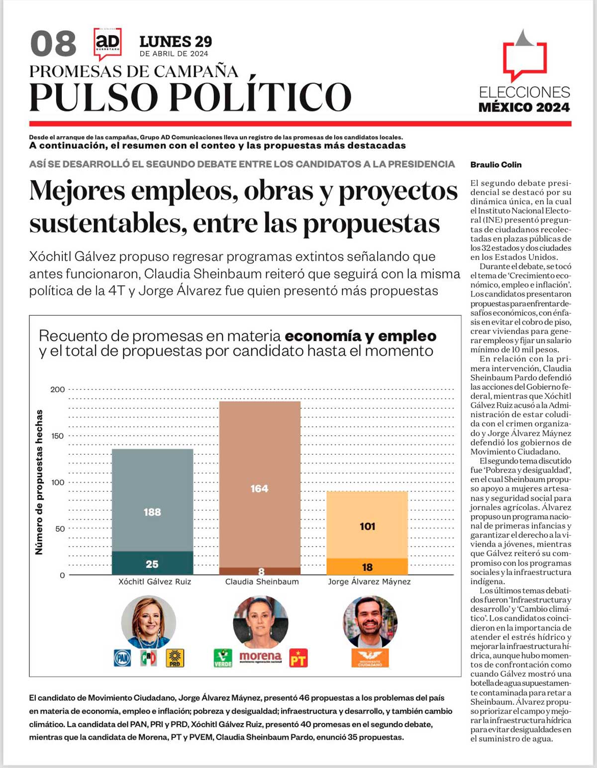 Conteo de propuestas más destacadas de candidatos a la presidencia 