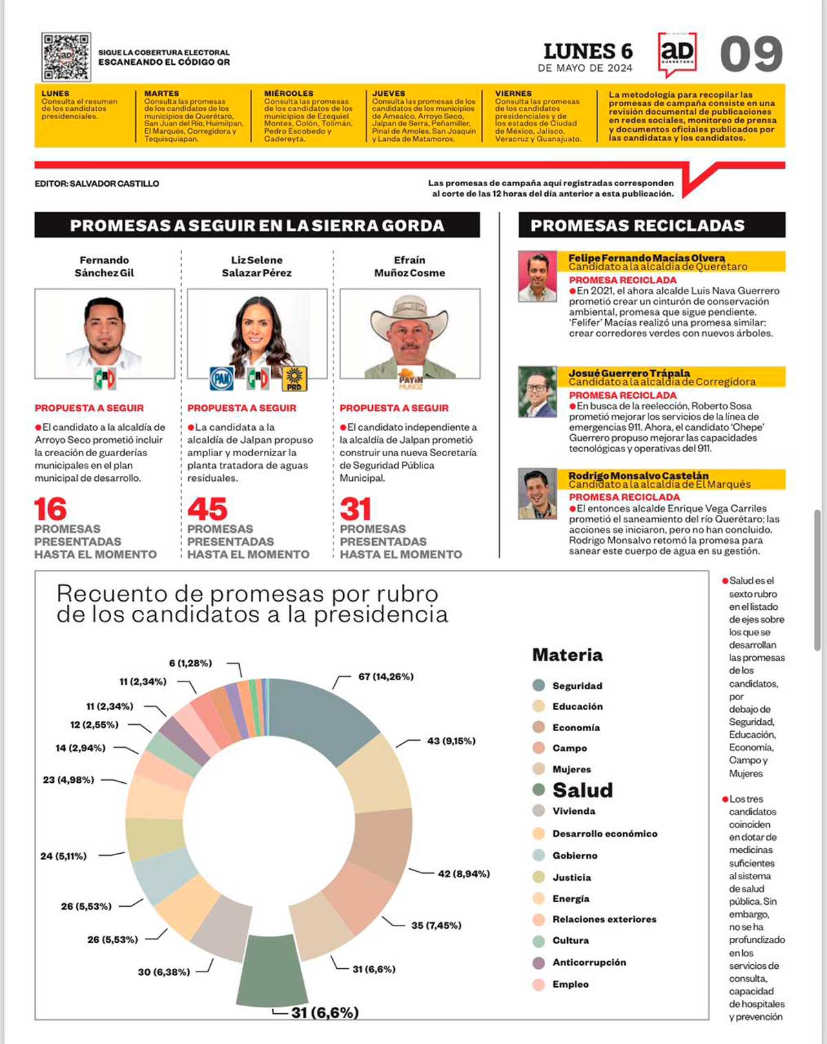 Salud, entre los temas olvidados por los candidatos presidenciales 