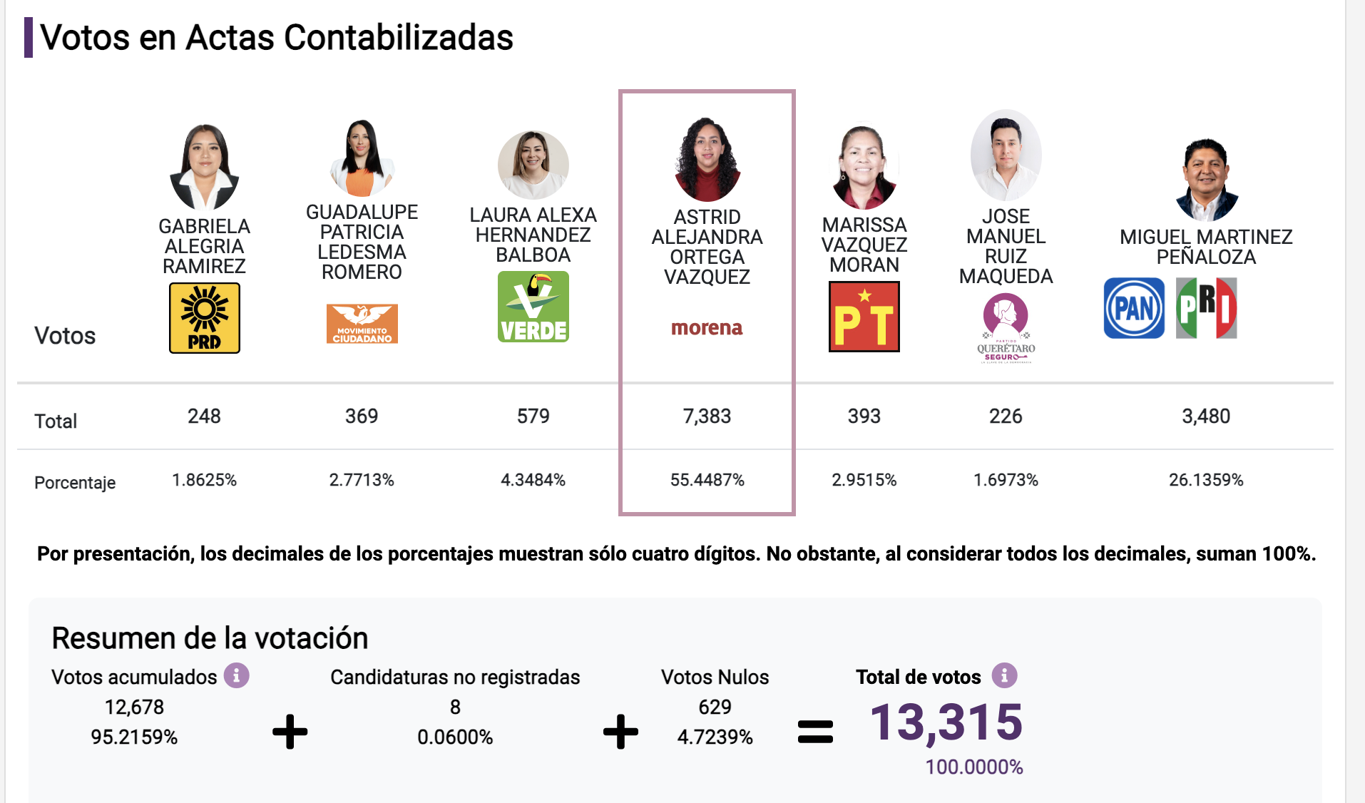 PREP Cadereyta