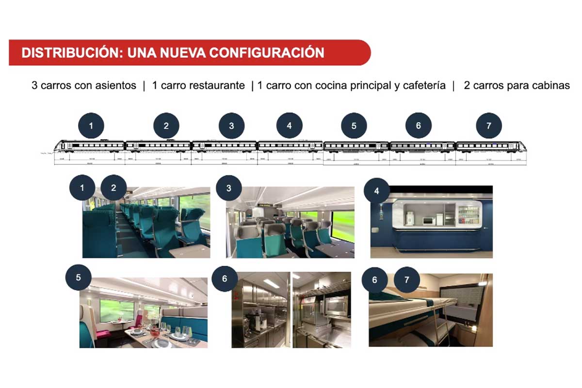 Tren-de-Viajes-Largos-del-Tren-Maya