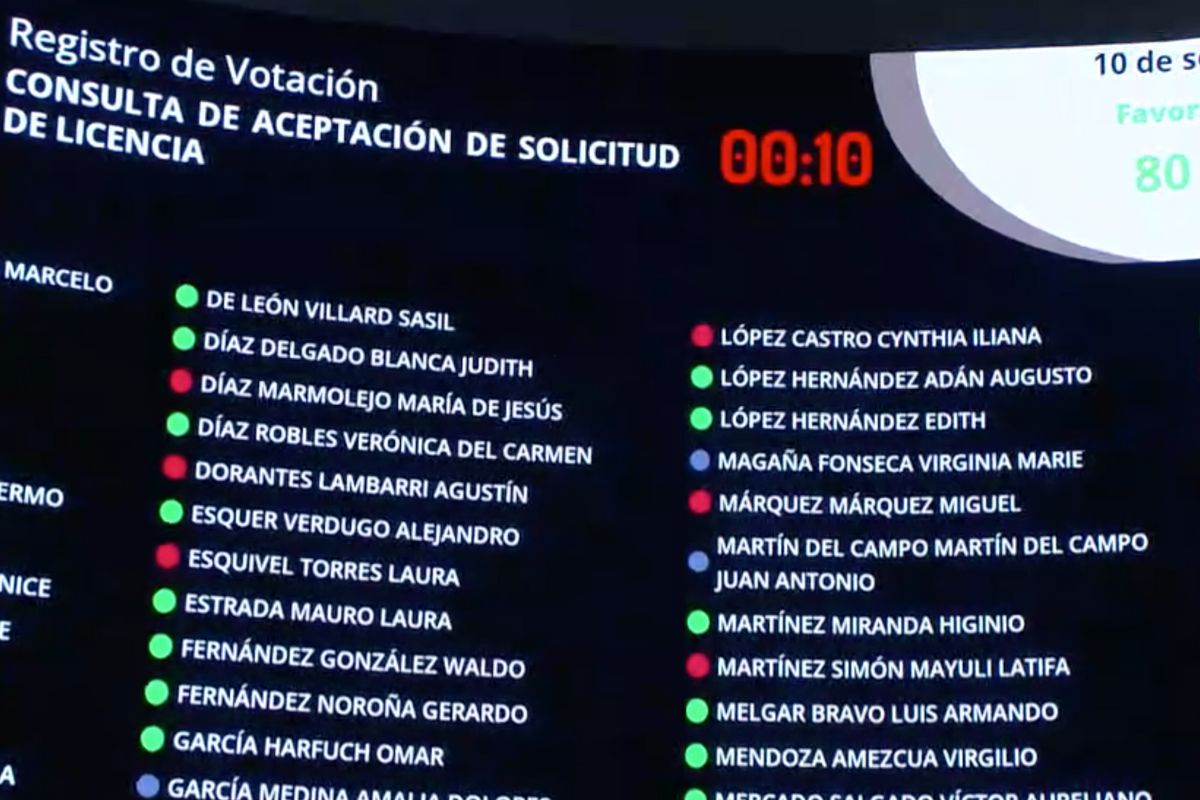 Con 83 votos a favor se aprobó la solicitud de licencia de Miguel Ángel Yunes Márquez / Foto: Especial