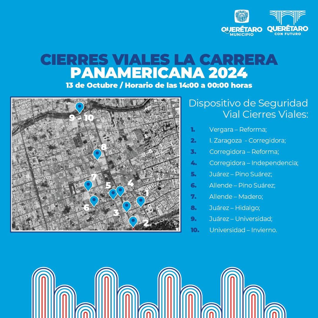 Vialidades cerradas por Carrera Panaméricana