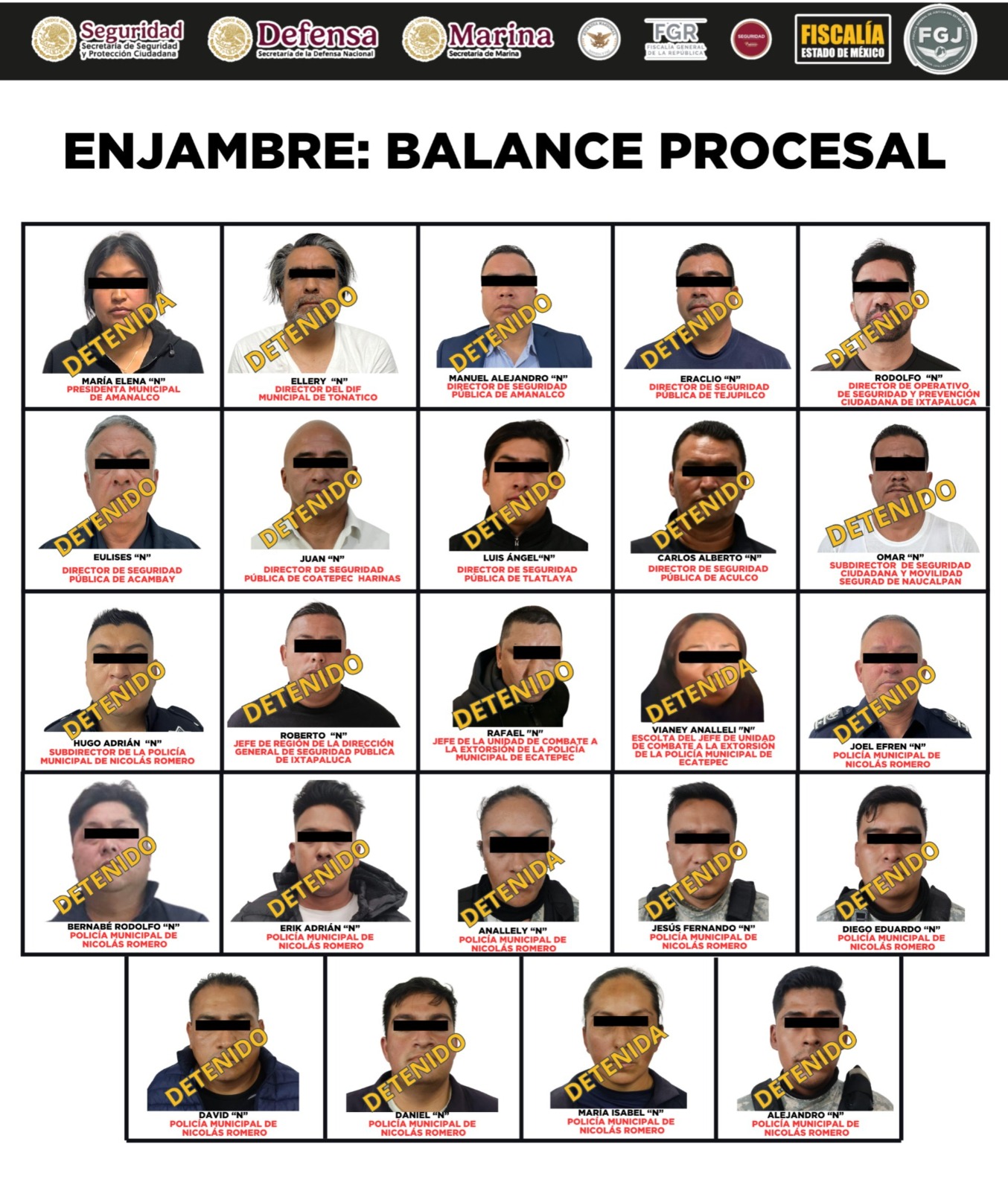 Detenciones del “Operativo Enjambre” contribuyen a la reducción de delitos en la entidad.