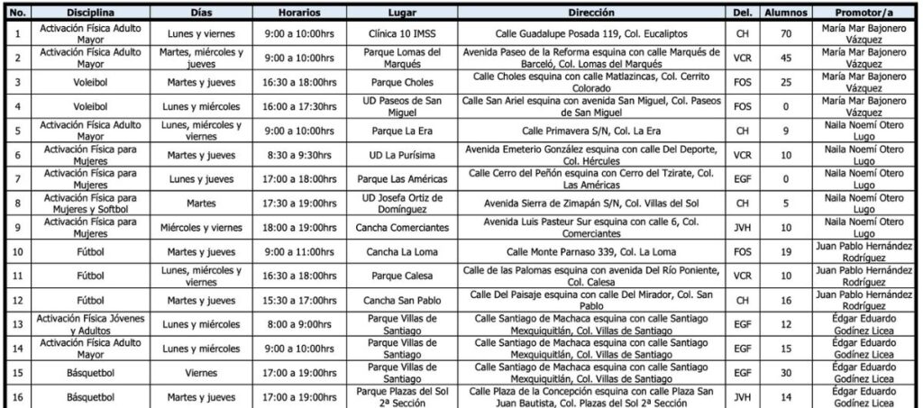 Clases 1
