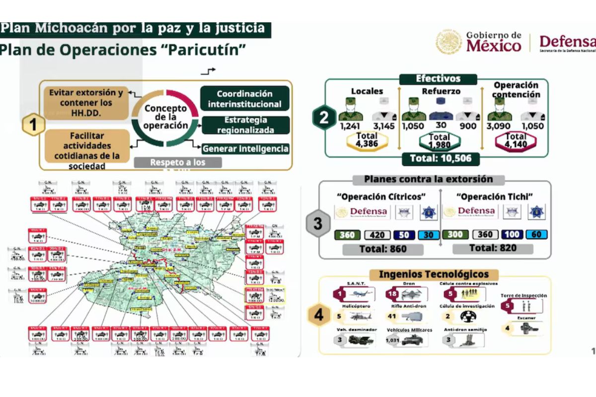El Plan Paricutín dirigirá esfuerzos contra homicidios y extorsiones. Foto: Especial