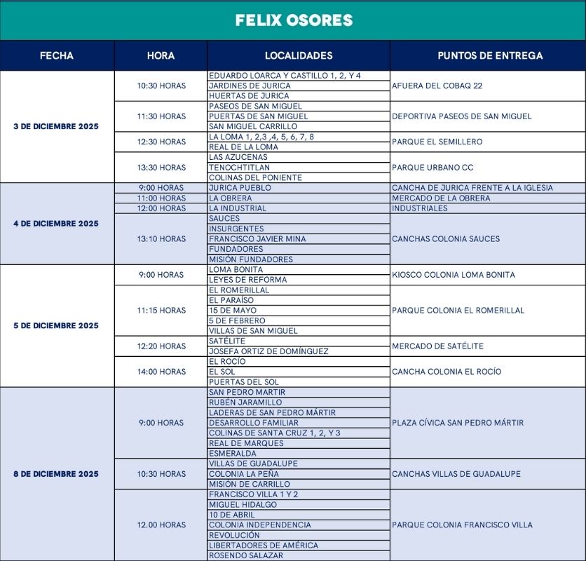 Checa dónde y cuándo entregarán comida gratuita para personas en vulnerabilidad en Querétaro (1)