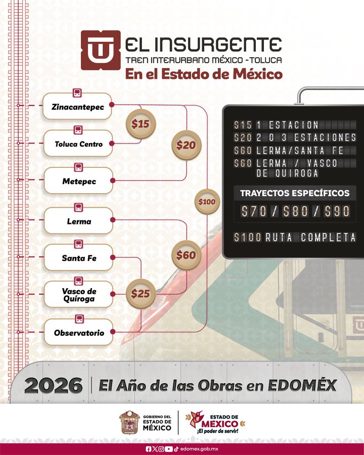 La tarifa máxima del recorrido completo es de 100 pesos. Foto: Especial