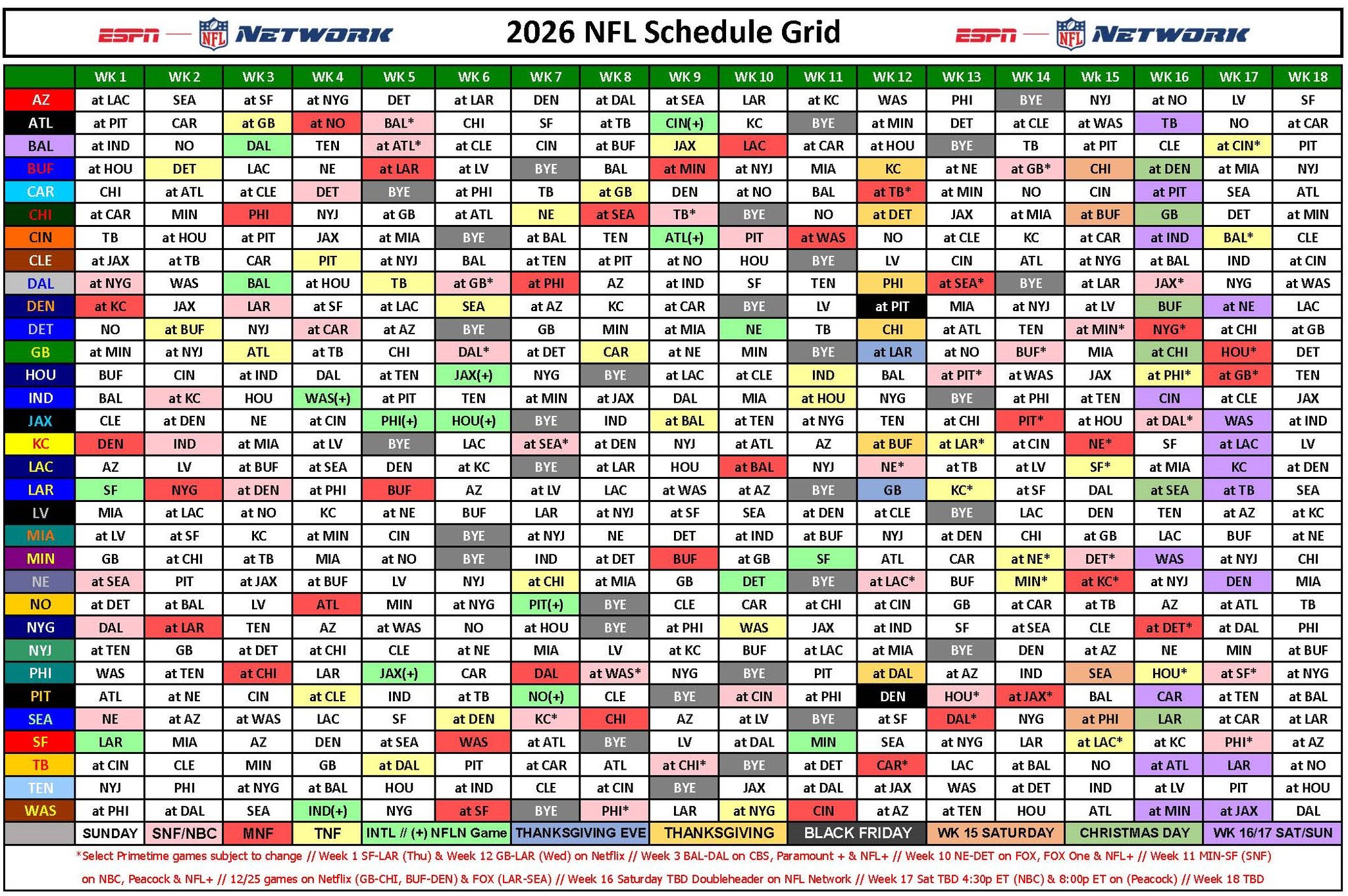Conoce el calendario completo de la La NFL para la temporada 2026-27. Foto: Especial